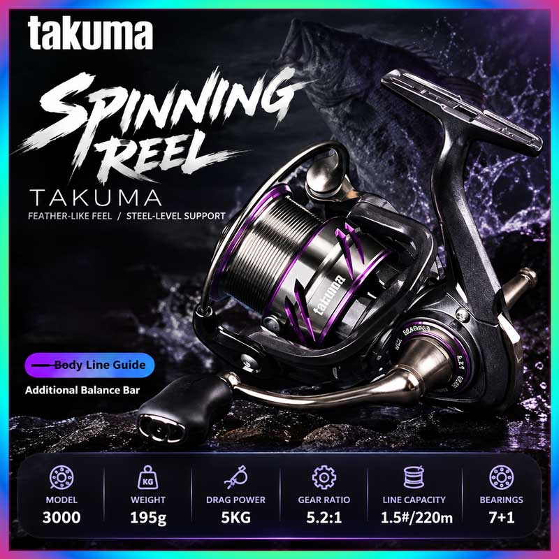 Takuma Lingxi 3000s Lightweigh - огляд і ціна Developing Tank Reel