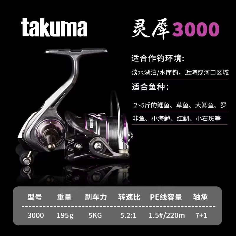 Takuma Lingxi 3000s Lightweigh - огляд і ціна Developing Tank Reel
